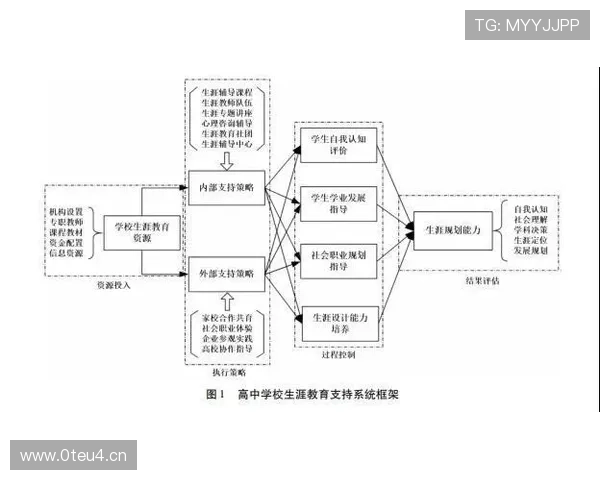 创业企业家创新驱动成长模式与高质量发展路径综合研究分析实证探