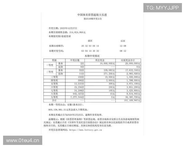 聚焦体育彩票开奖结果深度解析